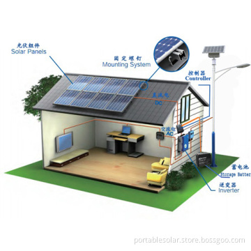 Solar Power System design and installation